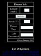 Simple element information